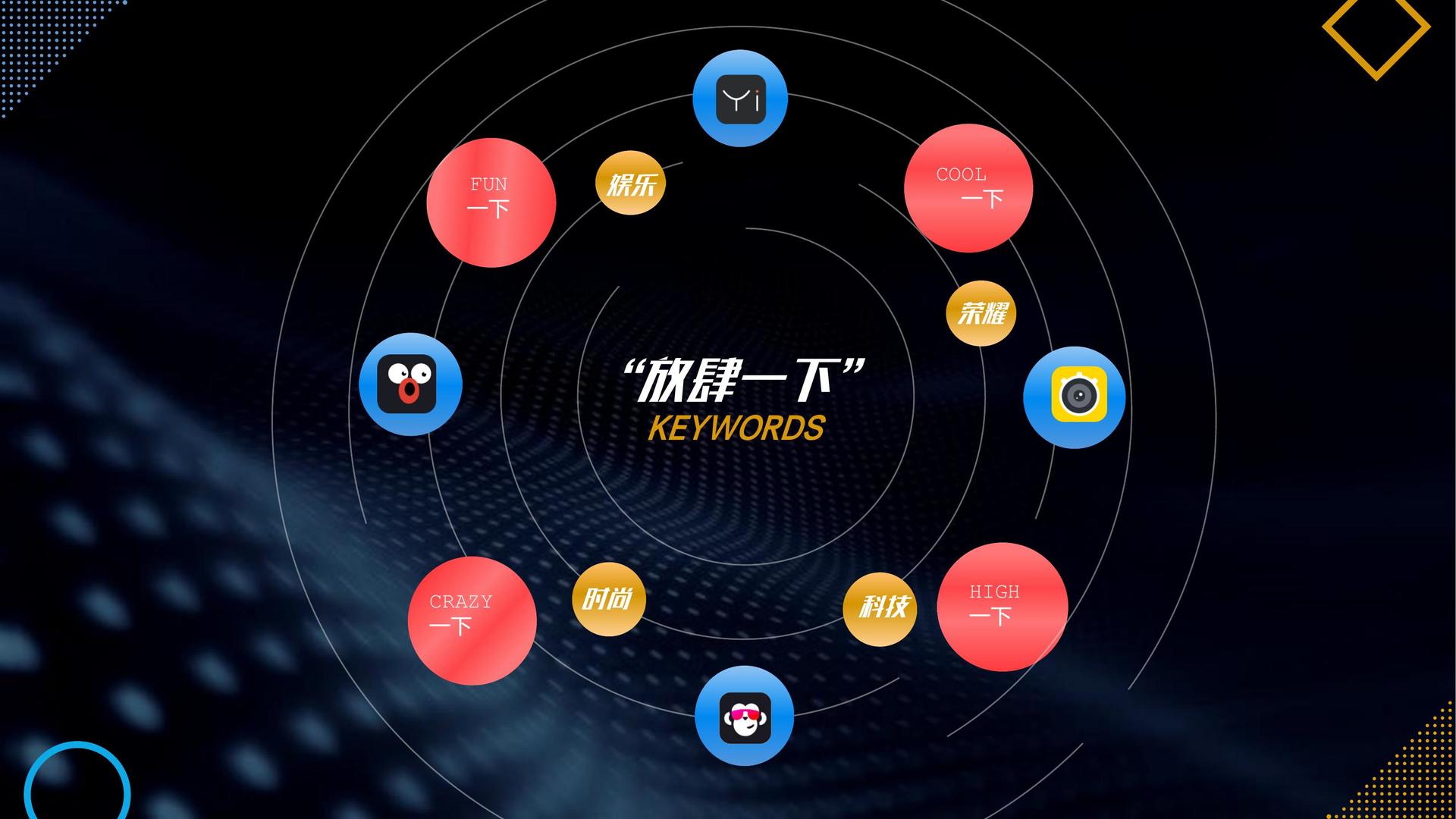 汇赢国际文化荣获“优秀文化项目运营单位”称号